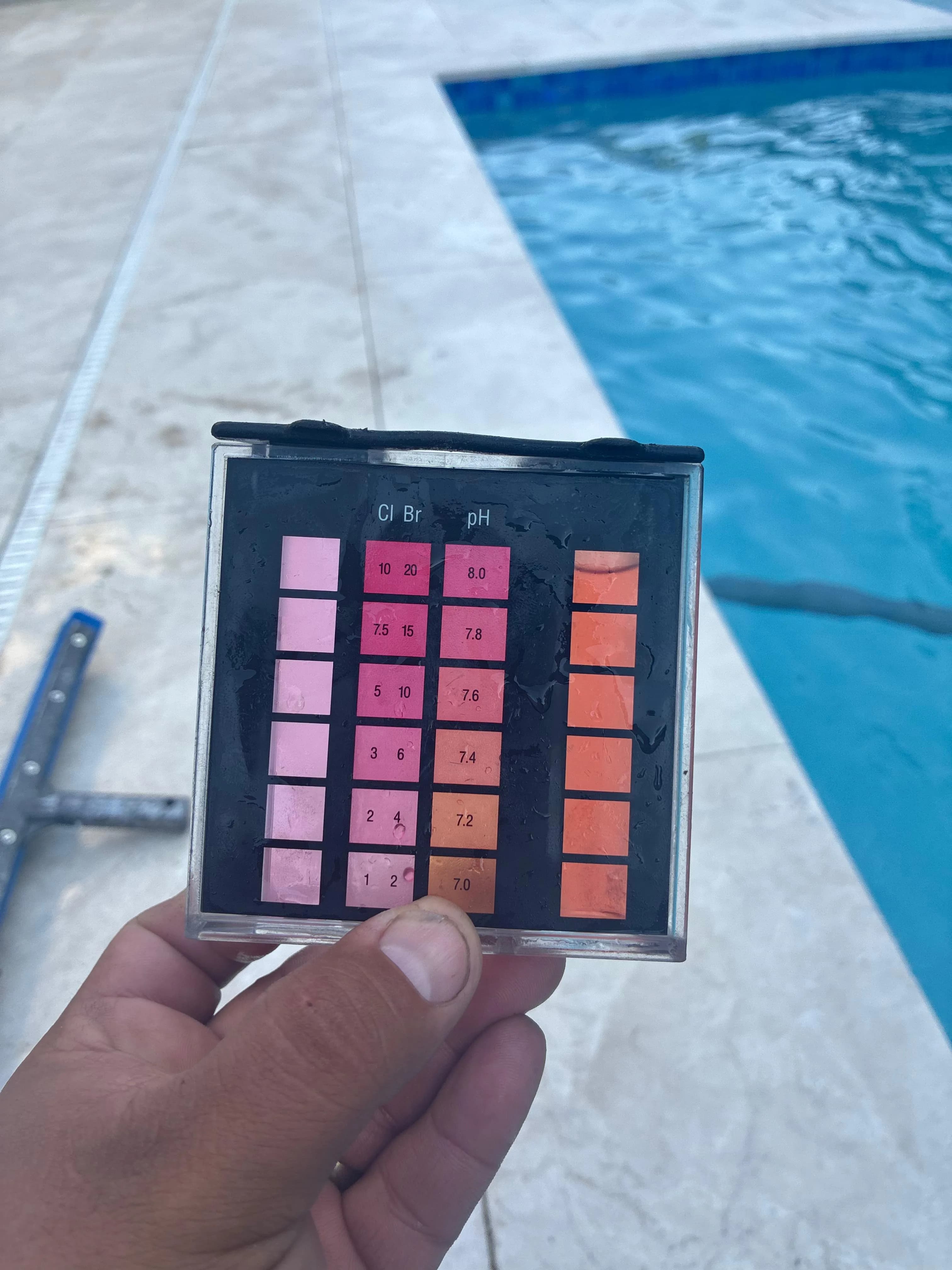 Water Chemistry pH & Chlorine Testing